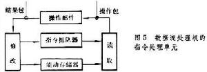 並行處理計算機系統