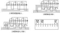 家用電錶