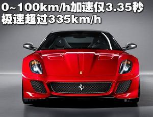 法拉利599GTO