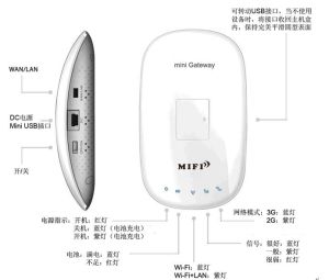 MiFi