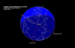 （圖）相撞衛星軌道圖