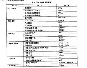 陽極銅取出裝置