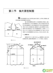 袖籠與袖山