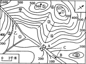 天然氣水溶相排驅