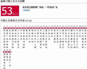 威海公交53路