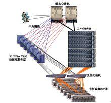 重慶漢光電子工程有限責任公司