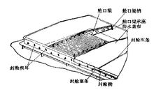 拼裝艙蓋