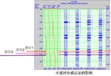 合成地震記錄