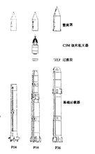 P-14、P-16、P-36火箭