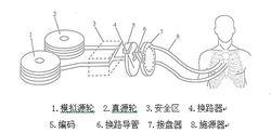 圖1 施源主機工作原理圖