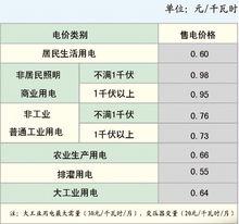 江西桑海經濟技術開發區