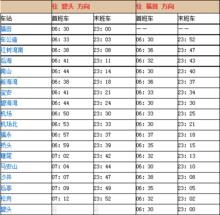 深圳捷運11號線首末班車時間