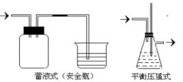 安全瓶