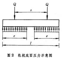 “軌道太陽觀測台”