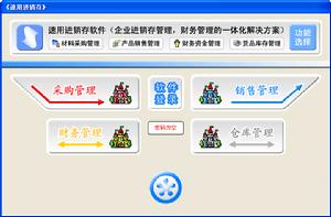 速用進銷存軟體