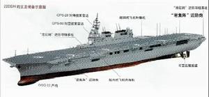 日本22DDH型直升機航母結構圖