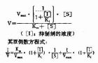 反應速度作圖