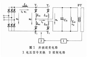 並聯逆變電路