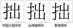 字形對比