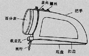 （圖）顯微測樹儀構造