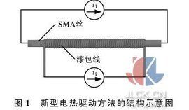 熱平衡方程