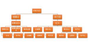 渤海大學秋雁文學社