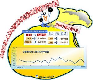 國際收支逆差