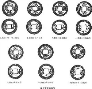 （圖）清朝年間的後鑄錢