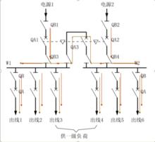 電氣主接線