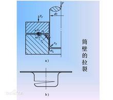 合併圖冊