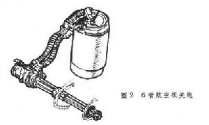 航空機關(槍)炮