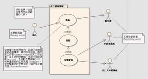 企業倫理