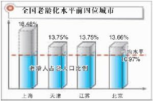 2006年2月23日