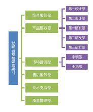 上海音像出版社