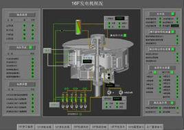 水電站計算機監控