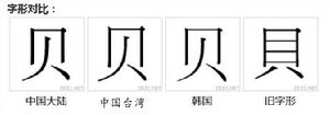 貝[漢語漢字]