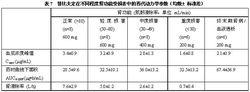 替比夫定片