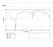 氟化亞鐵