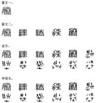 滕[漢語漢字]