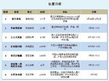 發現杯軟體設計大獎賽