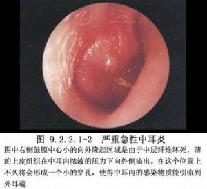 空軍航空醫學研究所