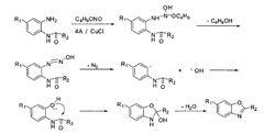 苯並惡唑類化合物的合成