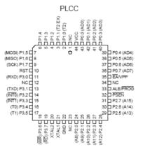 AT89S52引腳圖 PLCC封裝