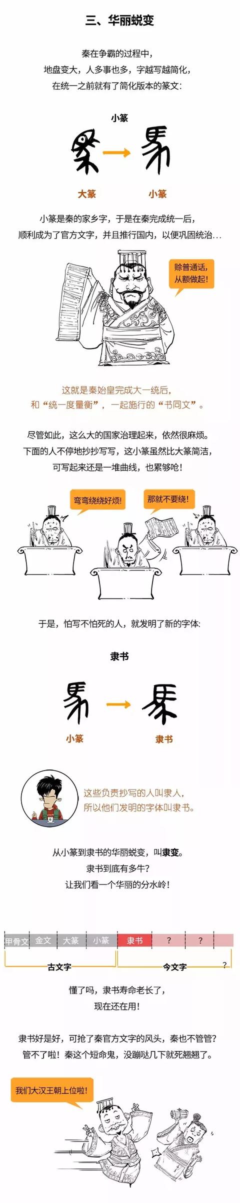 都自稱文化人，可你真的識字嗎？