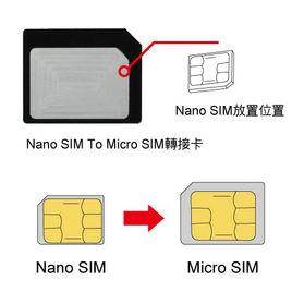 Micro-SIM卡