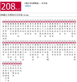 惠州公交208路