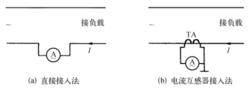 單相交流電流測量電路