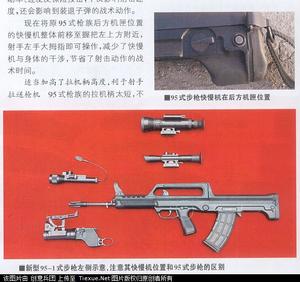 95G突擊步槍