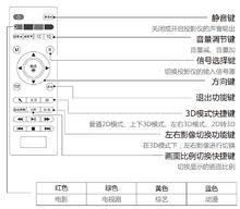 百度超級投影儀