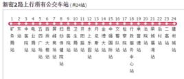 鄭州公交新密2路